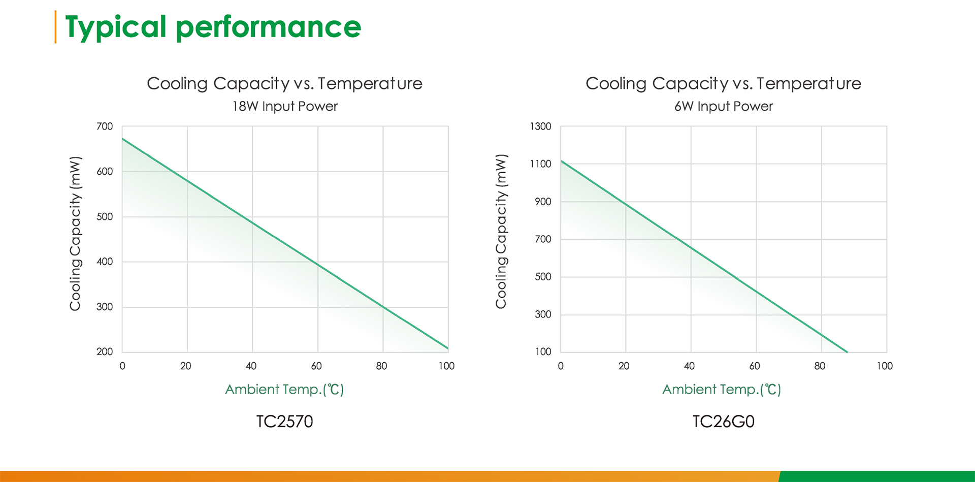 TC2570-1.jpg